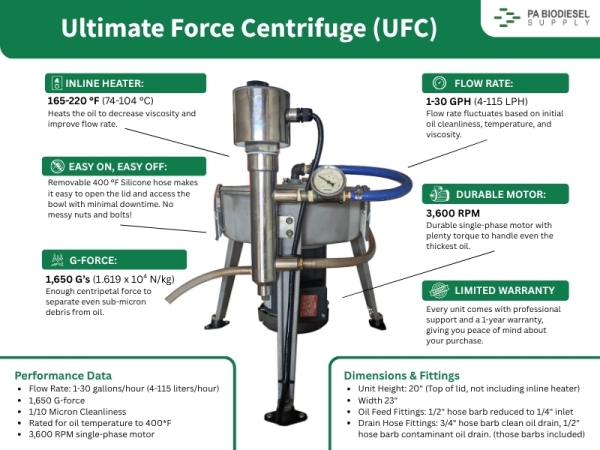 Ultimate Force Data Image